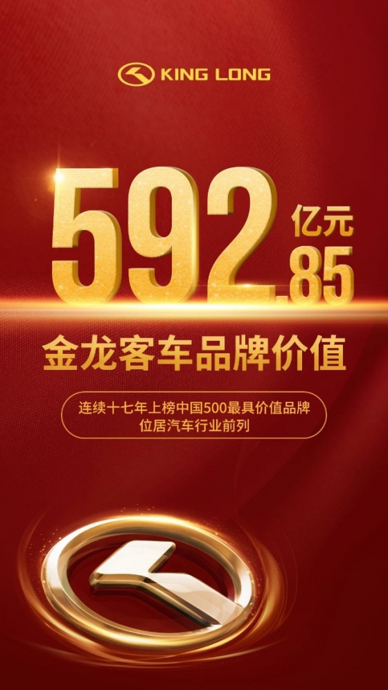 King Long Brand Value Hit a Record High of 59.285 Billion RMB