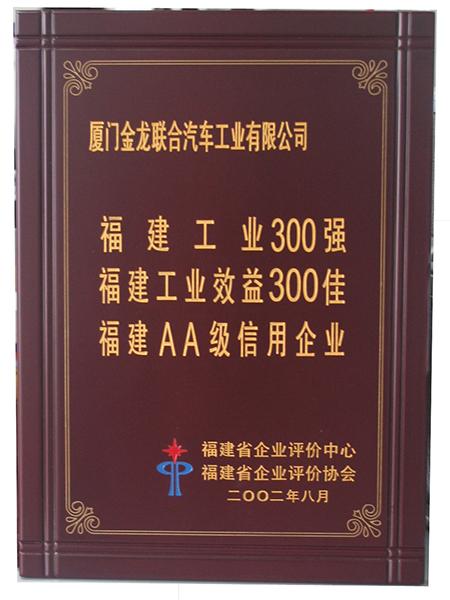 Top 300 Industries in Fujian Province